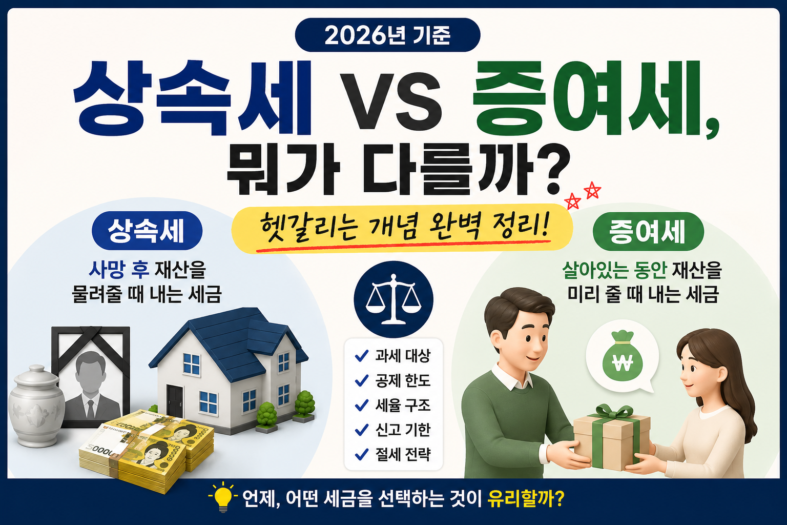 상속세증여세 썸네일